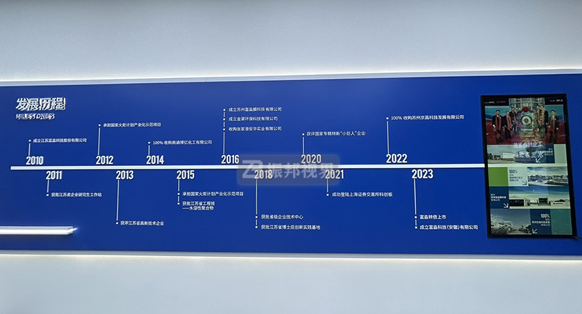 企業展廳互動滑軌屏